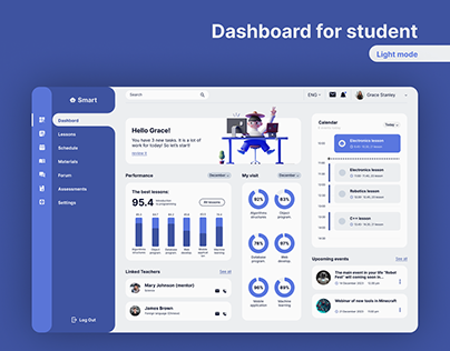Dashboard UI design for Education platform