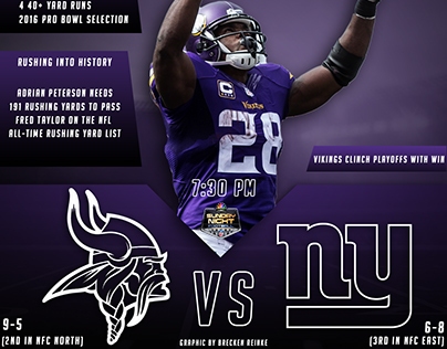 Minnesota Vikings Vs New York Giants SNF Graphic
