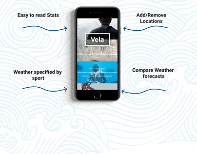 Vela - Weather App for watersport Enthusiasts