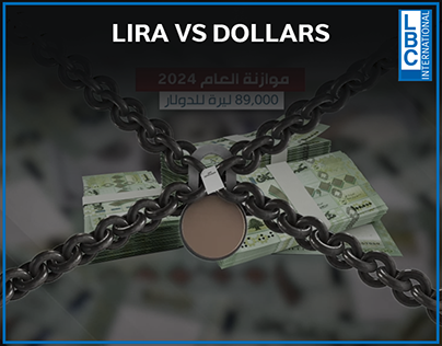 LBCI project - Lira vs Dollars