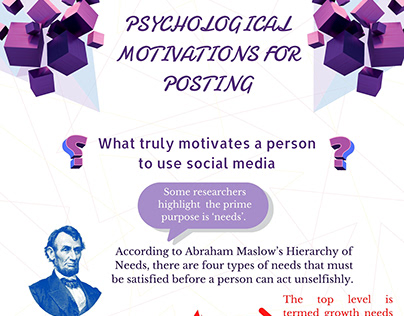 Psychological Motivations For Posting