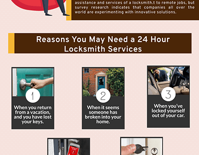 5 Reasons You Need a 24 Hour Locksmith Alexandria VA