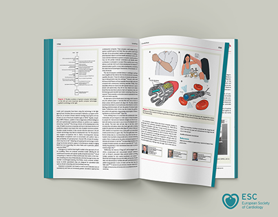 European Heart Journal - European Society of Cardiology