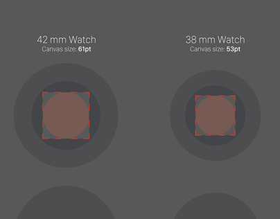 Apple Watch menu icon image template