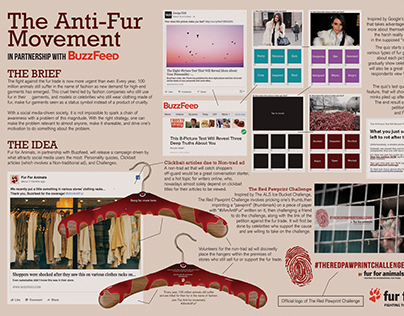 The Anti-Fur Movement- A Social Media Ad Campaign Idea