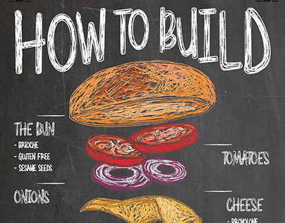 How To Build A Burger Infographic
