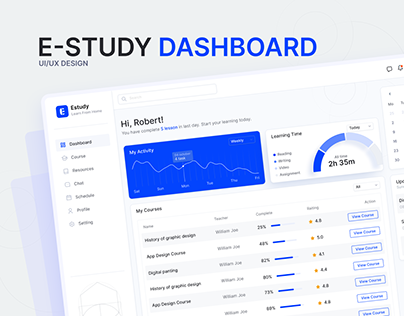 Project thumbnail - Study Dashboard | UI/UX Design