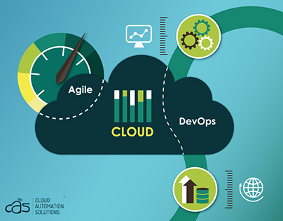 DevOps Illustrations for Cloud Automation Solutions inc