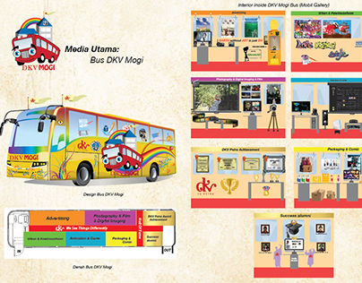 DKV Mogi (Mobile Gallery) Campaign & Event