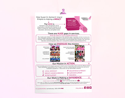 How Komen Inland Empire is making an IMPACT