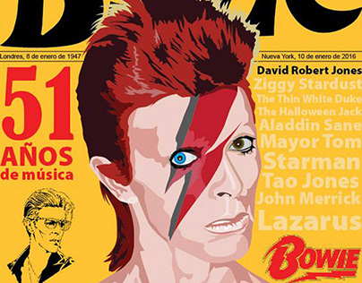 Infographic David Bowie
