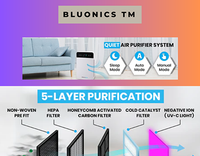 Bluonics Air Plus: Elevate Your Indoor Air Quality