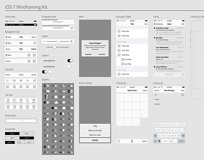 Exploring UX Design: Wireframe, Flow Chart, and Glyphs