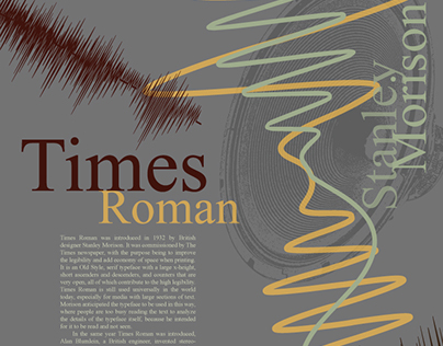 Type Poster: Times Roman