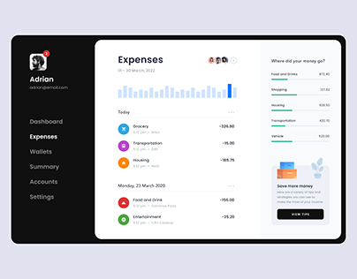 Expenses Tracking & Planning Dashboard UI