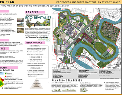 Project thumbnail - Final Project Regional Landscape Planning | Semester 5