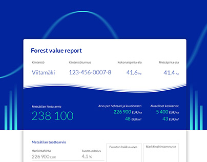 Forest Value Report