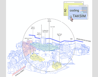 Re-Coding Taksim