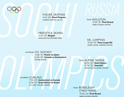 Sochi Olympic Posters