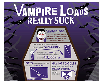 Vampire Loads Poster