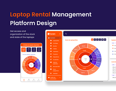 Laptop rental management - Platform design