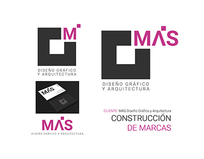CONSTRUCCIÓN DE MARCAS