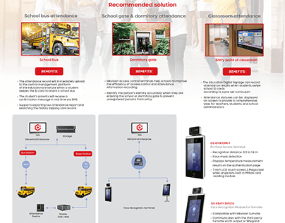 HIKVISION SAMPLE - PRODUCT POSTER