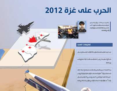 Info-graphic War 2012