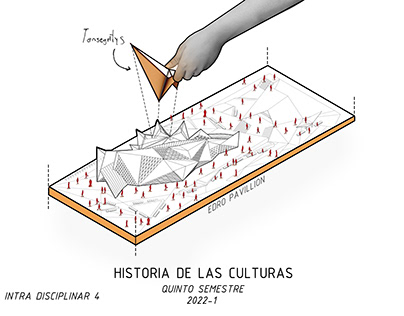 HISTORIA DE LAS CULTURAS 2022-1