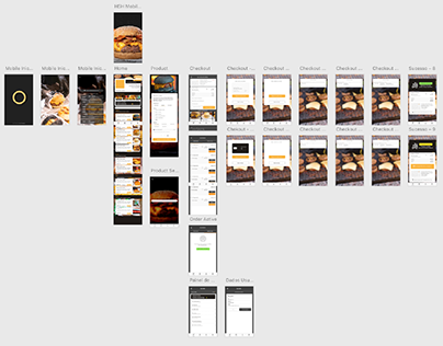 UX/UI Design: Food Delivery App - Delivery Seguro