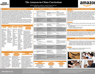 The Amazon-in-China Curriculum