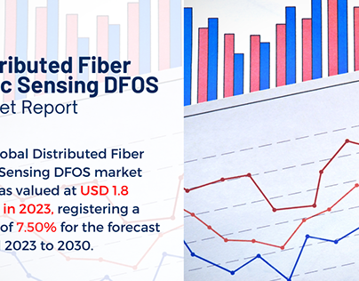 Distributed Fiber Optic Sensing DFOS Market Report 2024