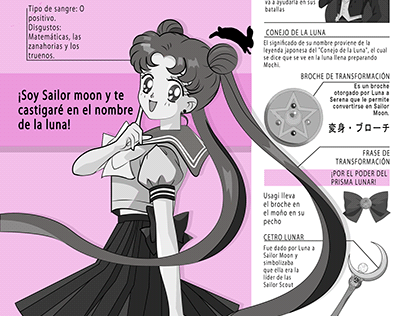 Infografía Sailor Moon - Usagi Tsukino