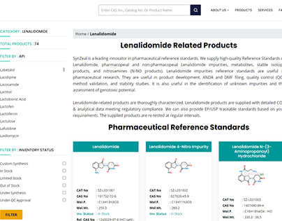 SynZeal Research: Lenalidomide API Standards