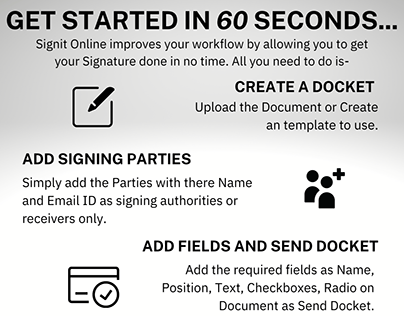 GET STARTED IN 60 SECONDS USING SIGNIT ONLINE.