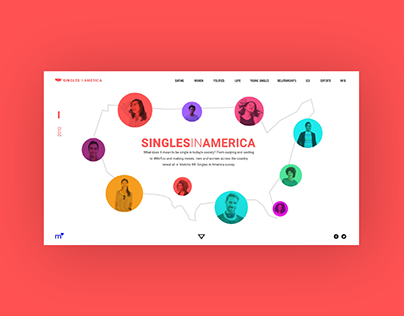 Singles In America 2019 for match.com