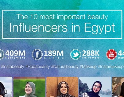 Top Egyptian Social Media Influencers - Beauty