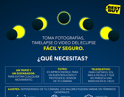 Infografia Eclipse Solar Best Buy 2017