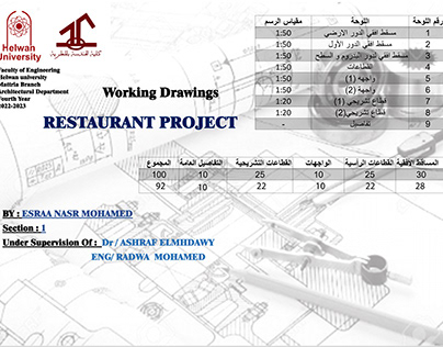 Working project 4th academic year (RESTAURANT PROJECT)