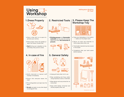 MUIC B1 Workshop Guidelines Infographic