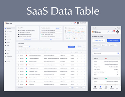 SaaS Data Table