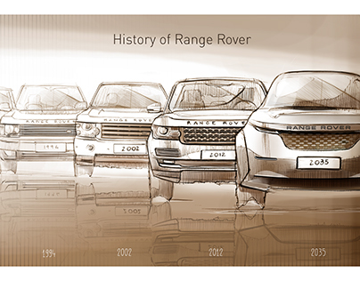 Land Rover Range Rover 2035