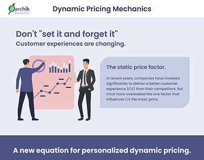 Dynamic Pricing Mechanics