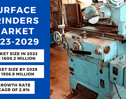 Surface Grinders Market Size, Share 2023