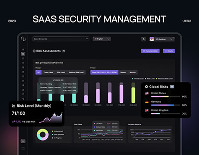 Security Management SaaS Platform