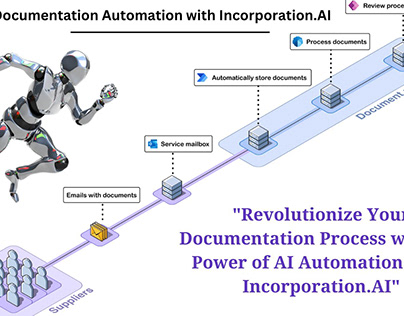 Documentation Automation with Incorporation.AI