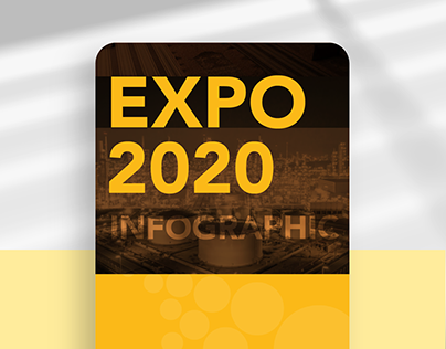 EXPO 2020 Infographic