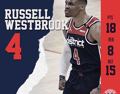 Russell Westbrook - Stat Graphic