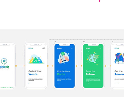 Waste Recycling App called Biriktir