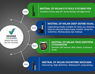 Mistral of Milan Premium Color Cosmetic Range